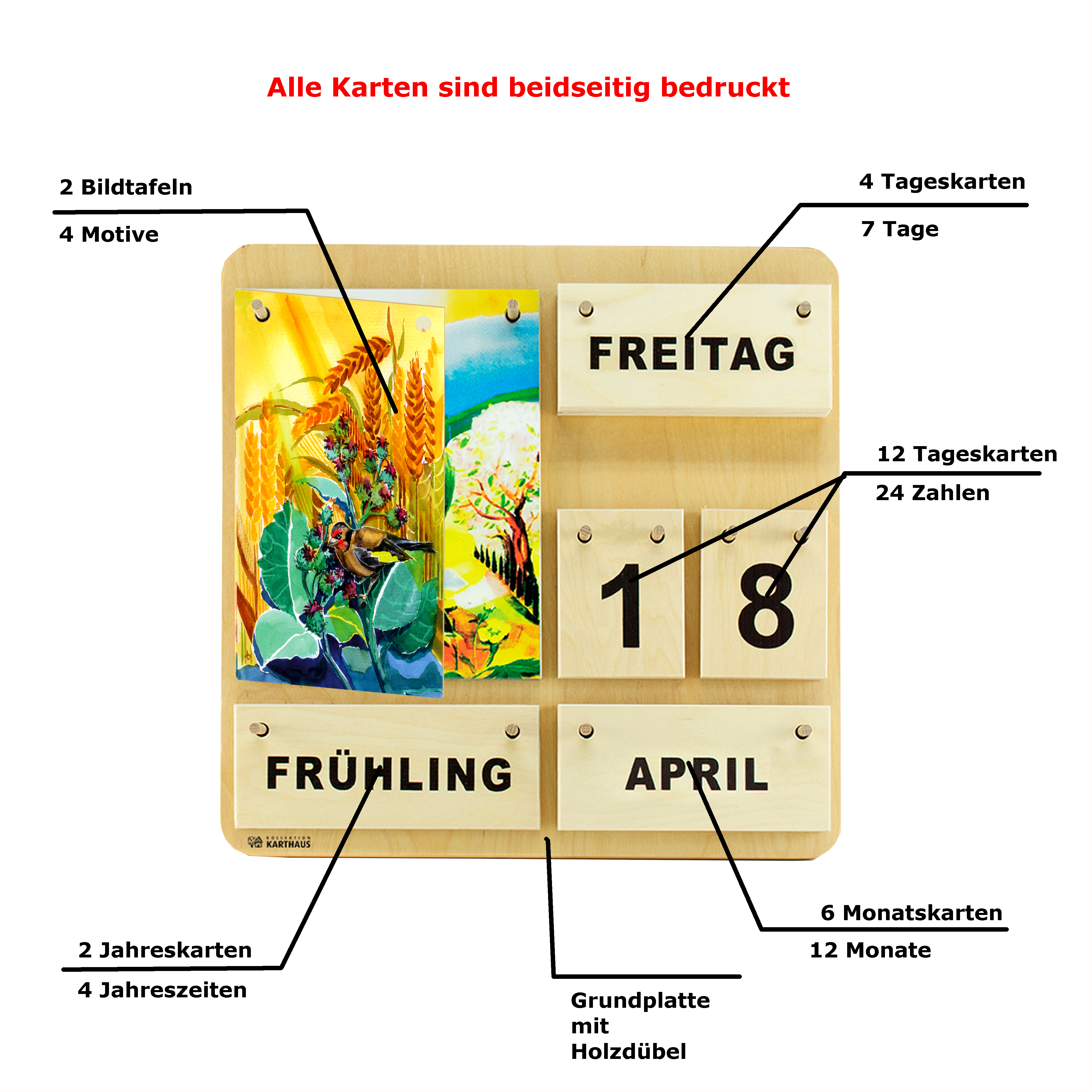 Dauerkalender - aquarellähnliche Motiven - Vier Jahreszeiten - Birke 